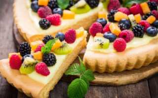 Выпечка на молоке – 10 простых рецептов вкусной домашней выпечки на скорую руку