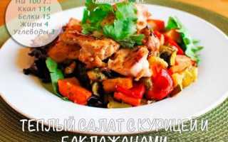 Рецепт дня: тёплый салат с курицей и баклажанами