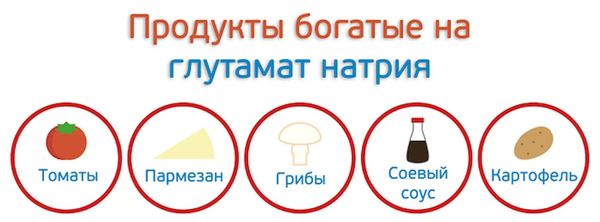 Глутамат натрия (Е621). Влияние на организм, что это такое, вред, польза
