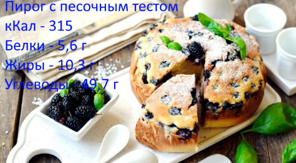 Пироги на кефире с замороженными ягодами, свежими в духовке, мультиварке. Рецепт с фото