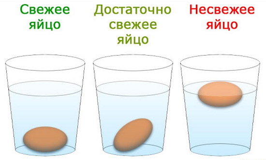 Пироги с рисом и яйцом в духовке, мультиварке. Рецепт из слоеного, дрожжевого, готового теста