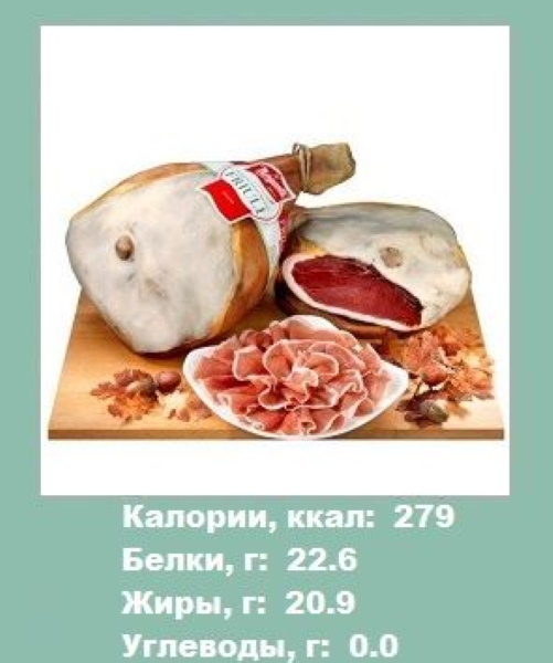 Прошутто - что это такое, фото, цена, чем отличается от хамона