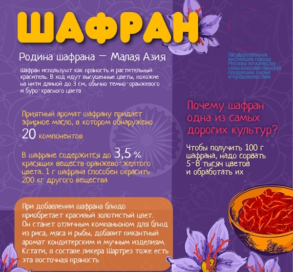 Шафран приправа. Куда добавлять, применение