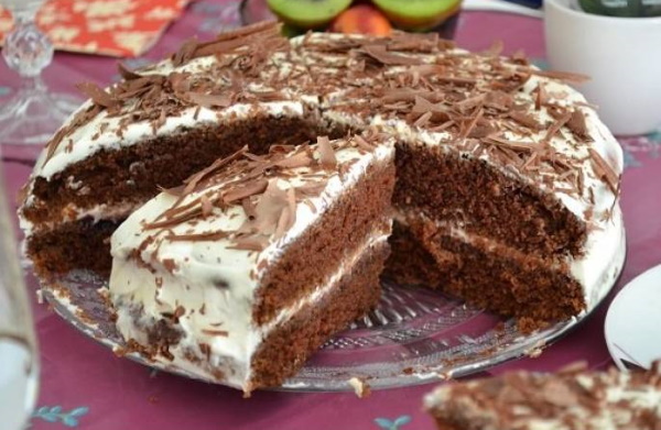 Выпечка на пиве. Рецепты с фото простые и вкусные